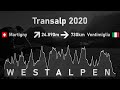 Transalp 2020 - Westalpen