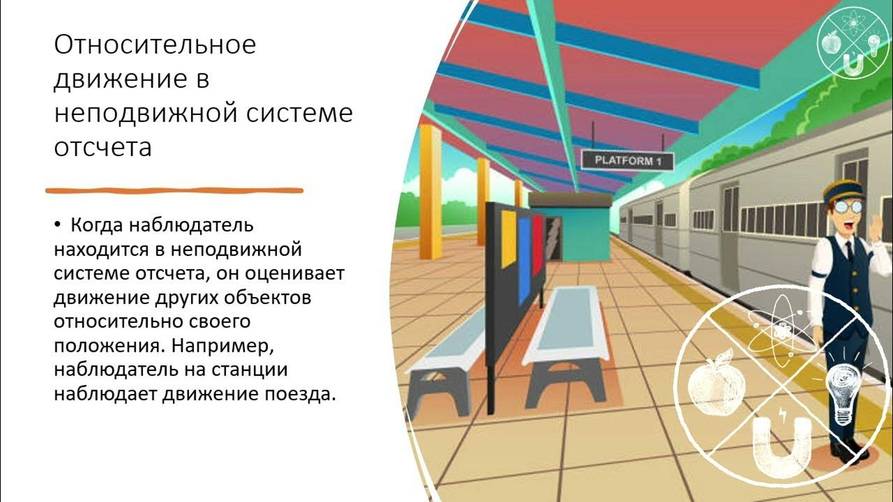 Вектор соединяющий начальное и конечное положение тела называется - Вопросы и от