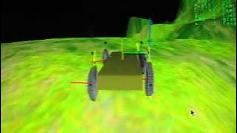 simulation of vehicle, 4 wheels,  14DOFs with Lagrangian mechanics in new fashion