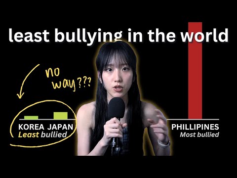 Challenging how you see bullying in East Asia in 25 minutes