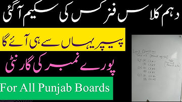 10th Class Physics Latest Pairing Scheme 2024 | Physics 10th Paper Scheme 2024 | Physics Scheme