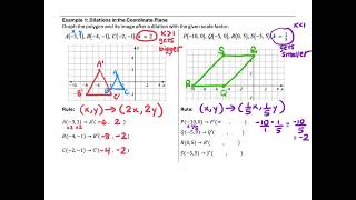7.6 Dilations & Similarity in the Coordinate Plane