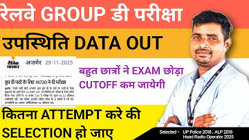 Why did so many students skip the Railway Group D exam? Will the cutoff be reduced? How safe is t...