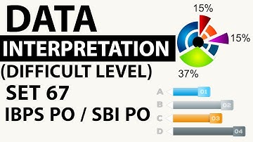 Data Interpretation Advanced Level Set 67 based on Ration & Proportion - SBI PO/IBPS PO/CLERK