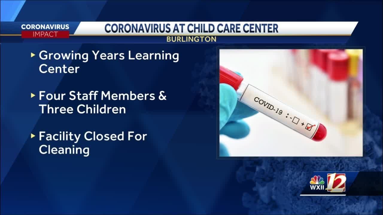 Alamance County Health Department identifies first child care