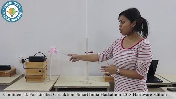 Smart Security Device Including Image Processing Technology.(Technology for Rural Development)