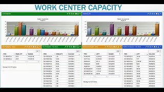 Full Production Capacity Over View Update