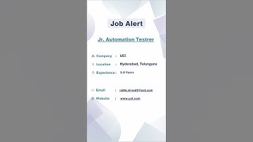 Software Tester Job Alert: Get Your Daily Update On The Latest IT Jobs | STAD Solution