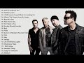 The Best Of U2 - U2 Greatest Hits Full Playlist 2021