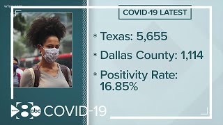 What to know about COVID-19 in North Texas on July 13