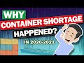 In 2020, Why does the serious "Container Shortage" problem happen?