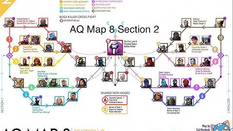 Map 8 Alliance Quest Section 2 COMPLETE BREAKDOWN!!