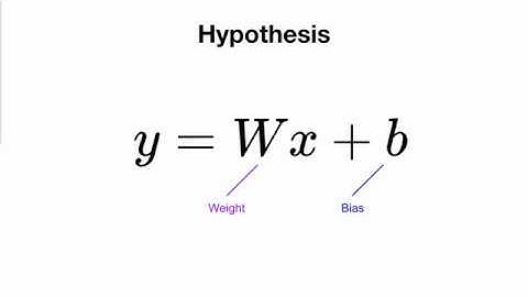 [PyTorch] Lab-02 Linear regression