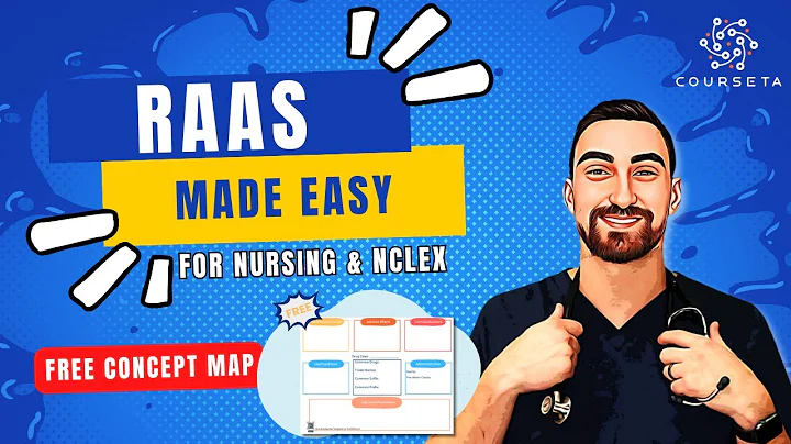 RAAS System Made Easy for Nursing Students & NCLEX | Intulect Nursing