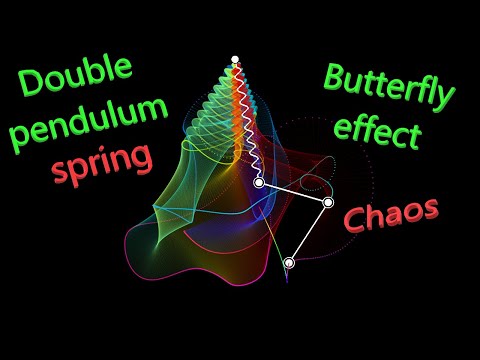 1000 double pendulums in springs | butterfly effect