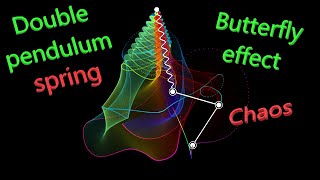 1000 double pendulums in springs | butterfly effect