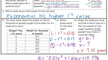 U5-19-1 Model of Best Fit