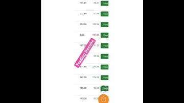 $20,000 Profits Rise/Fall 5 Ticks and Boom & Crash Trading Results On Deriv.com / Binary.com