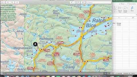 Planning a Canoe Trip