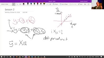 تعلم الالة - Lesson 2 - 2 Deep Learning 2019   Image classification