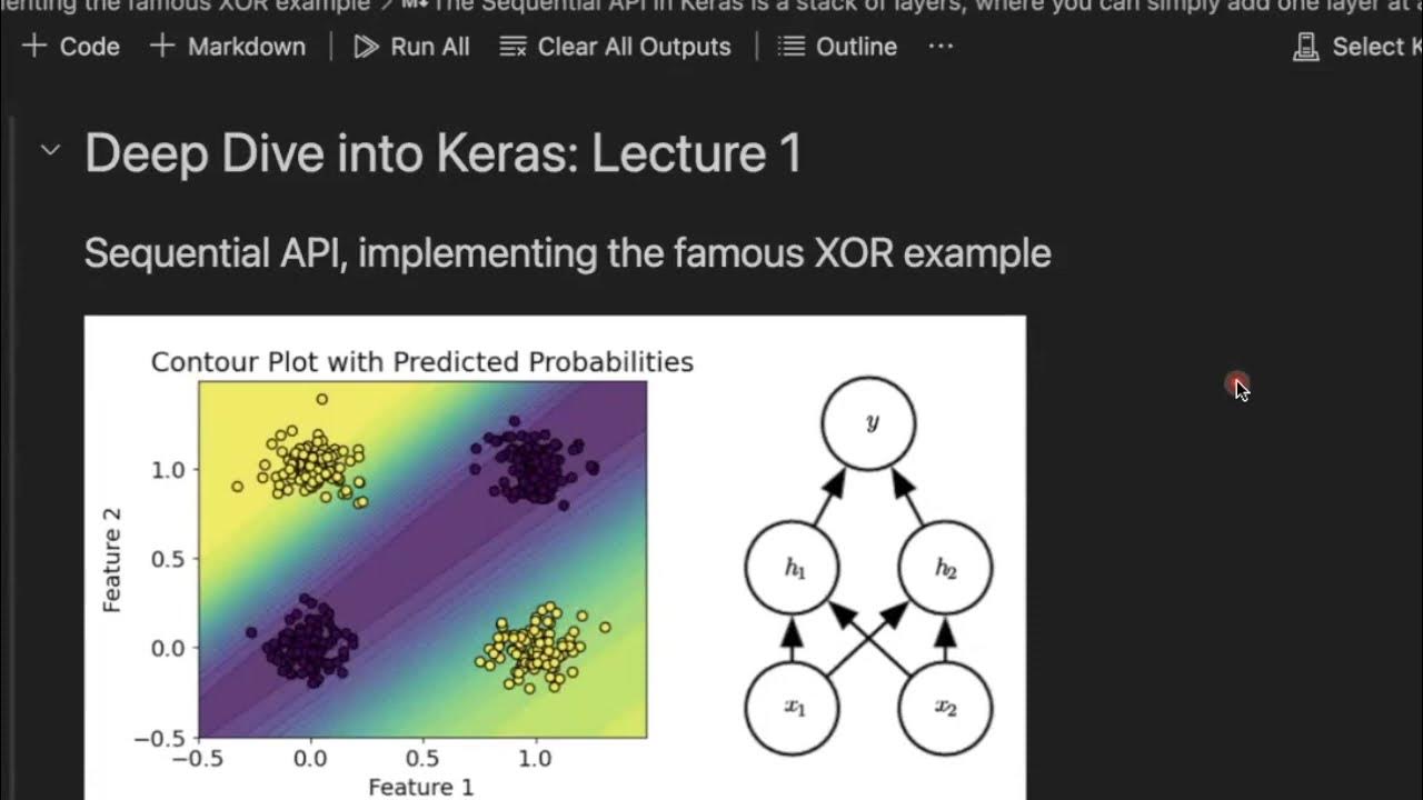 Keras Sequential Dense