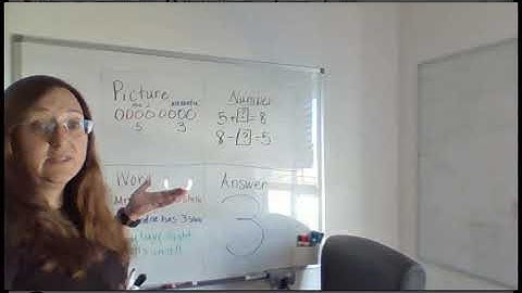 Unit 1 Session 3 Add and Subtract in Word Problems Math LT