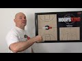 How to Screen a Zone Defense in Basketball & Create Easy Open Shots | Zone Offense Plays