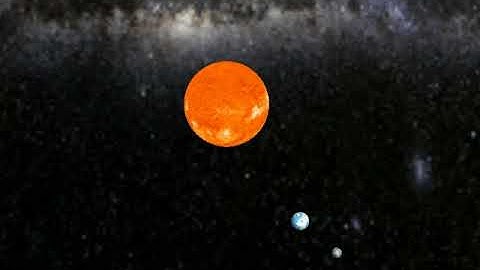 3ds max анимация Вращение Земли вокруг Солнца