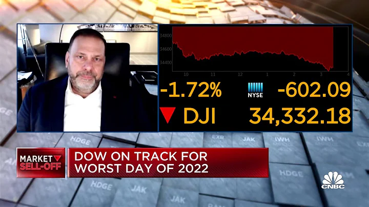 Stocks will go down, but good quality stocks will ...