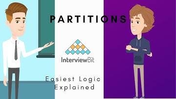 InterviewBit Solutions | 01 Arrays | Partitions - Let