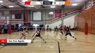 Celebrity Zoe Cruz Aguila Libero #33 Oak hills Varsity, CA #Volleyball #SoCal #Libero Net Worth