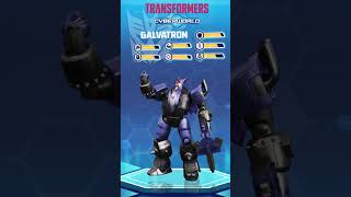 Transformers: CYBERWORLD | Galvatron Character Reveal! | Transformers Official