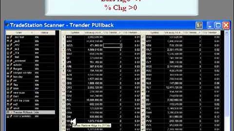 Scanning with Scan Sentry Toolkit