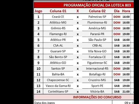 libra futebol