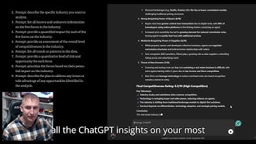 Transform Real Estate Inventory Management with ChatGPT & Porter’s Five Forces