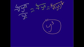 Simplify Radical Expressions with Quotient Property