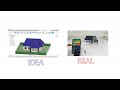 IOT HOME AUTOMATION from fussion360 down to full EP32 based assembly