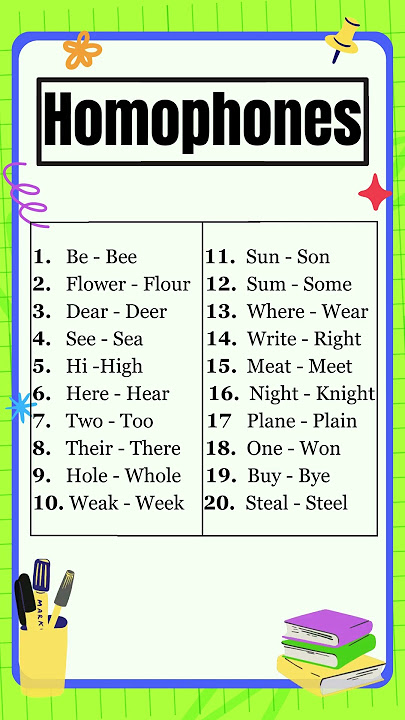 Homophones list | 20 Common Homophones | The Study Corner | #english #grammar #homophones #shorts