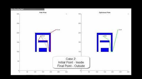Pick and Place - Path Planning Simulation in Gazebo