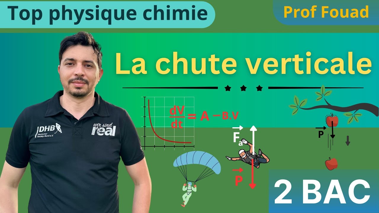 La chute verticale 2 bac
