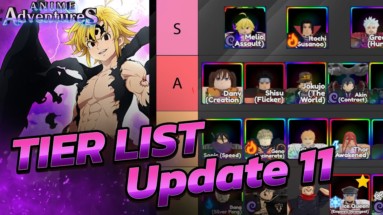 NEW Update 11 Anime Adventures Tier List * Who You Should Summon