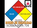 ROMBO DE SEGURIDAD, NORMA NFPA 704