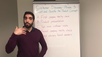 Customer Discovery - Phase 3: Test and Qualify the Product Concept