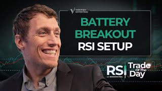 Battery Tech Breakout: RSI Signals Major Move
