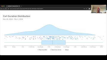 How To Analyze Audio Metrics Like Latency For Your Voice AI Agent