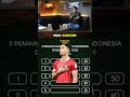 5 PEMAIN KUNCI DI SEAGAMES 2025 VERSI AI #sport77 #faktauniksepakbolaindonesia #kochi #mamatalkatiri
