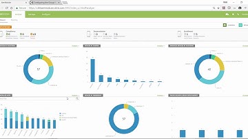TM Win10 ReceiverADMX