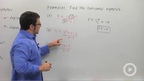 Graphing Rational Functions, n=m