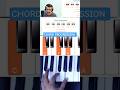 Chord Progression പഠ ക ക Pianotutorial