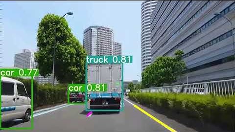 Sample Running with Integration of YOLOv5 Model and Lane Detection 1